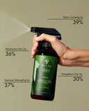 As I Am Rosemary Water - 16oz
